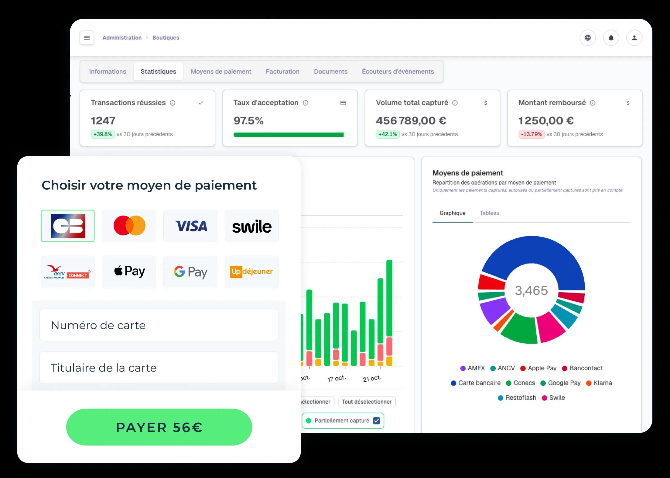 Mockup Dashboard PayGreen